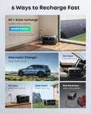 Anker SOLIX C2000 Gen 2 Portable Power Station