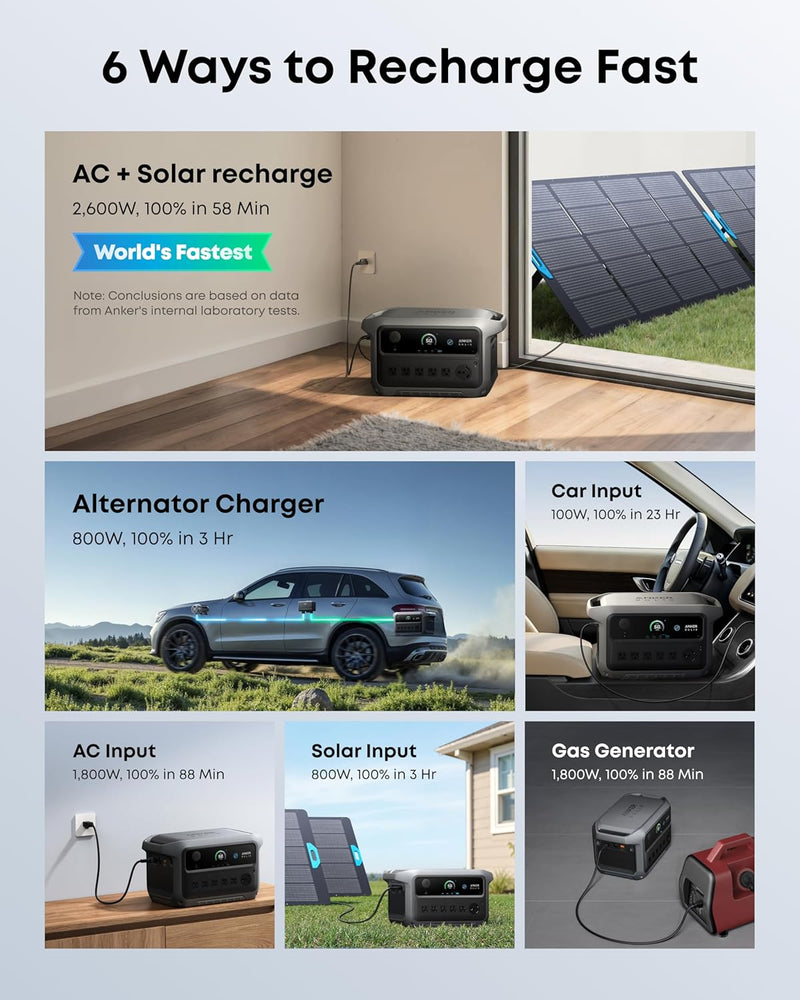 Anker SOLIX C2000 Gen 2 Portable Power Station