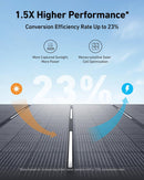 Anker SOLIX F3800 + PS400 Solar Panel 400W  + FREE Protective Cover