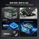 EBL 2400W Portable Power Station