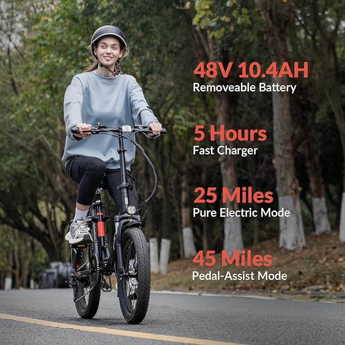 Invanti Tide 2 Fat tire Electric Bike