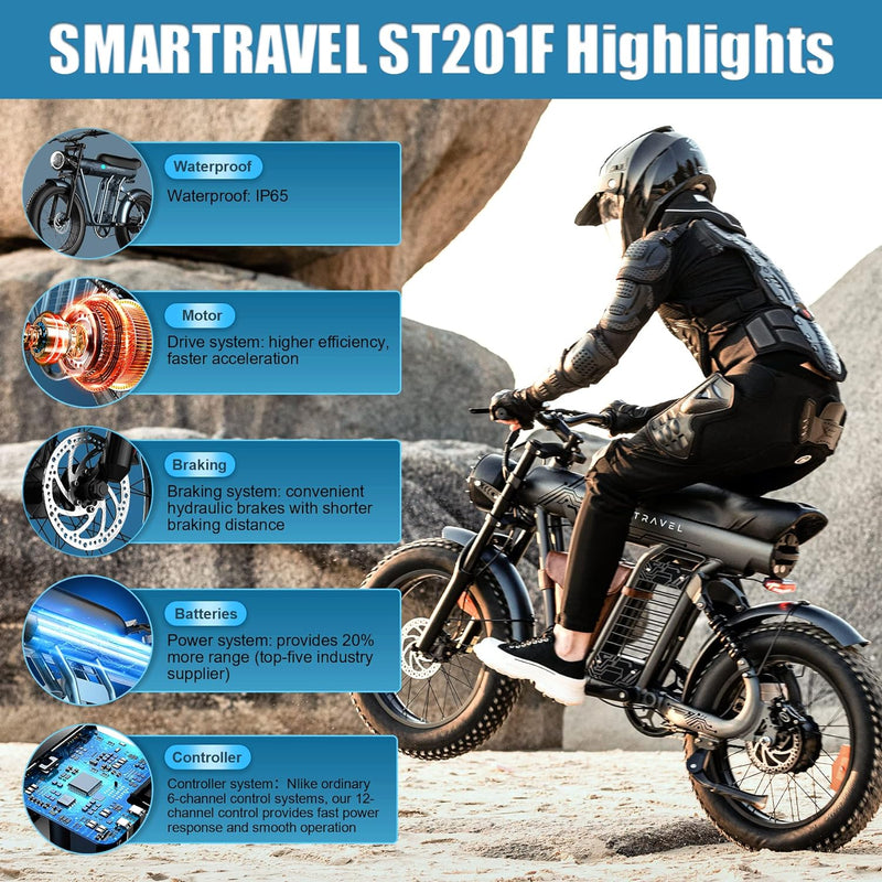 Smartravel Rocket ST201F Pro