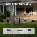 Jackery HomePower 3600 Pro Max+ 1 x Solar Saga 500W