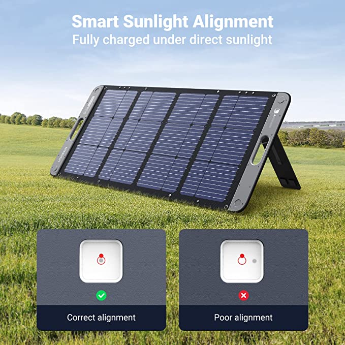 Ugreen Foldable Solar Panel for Portable Power Station (200 W)