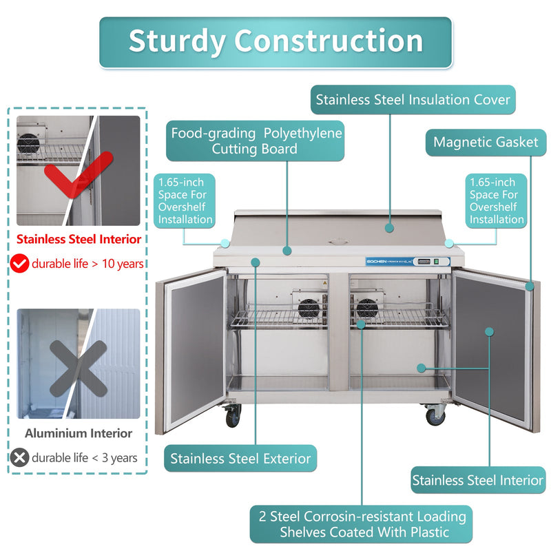 48 inch Salad Sandwich Prep Table Refrigerator, Mega Top, Stainless St
