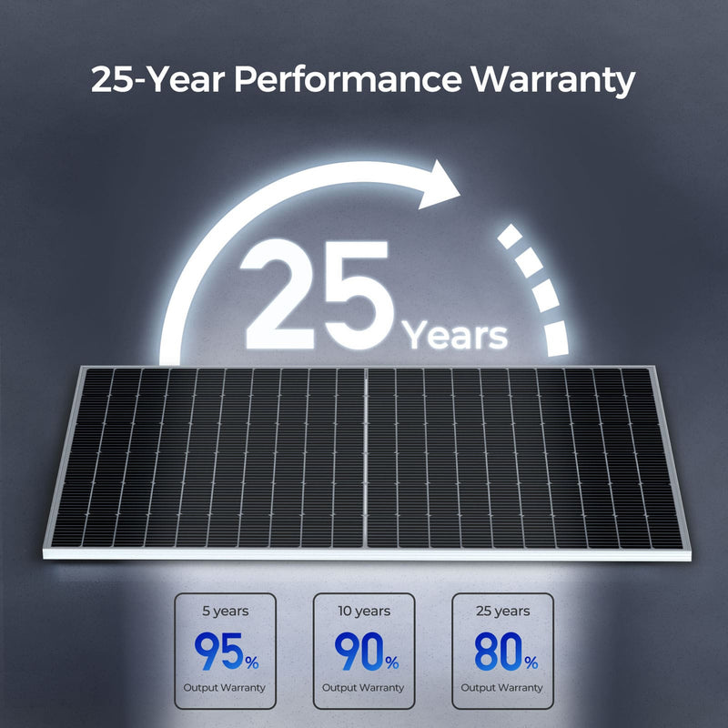 2PCS Bifacial 320 Watt Monocrystalline Solar Panel