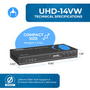 Controlador de videowall HDMI 2x2 con entrada UBS-C (UHD-14VW)