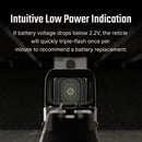 Olight Osight SE 6 MOA GN