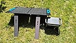 REFURBISHED Anker SOLIX 100W Solar Panel