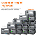 ALLWEI PPS2400 Portable Power Station - 2048Wh | 2400W