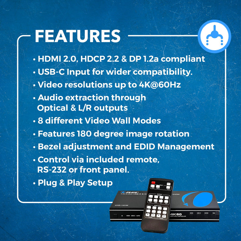 Controlador de videowall HDMI 2x2 con entrada UBS-C (UHD-14VW)