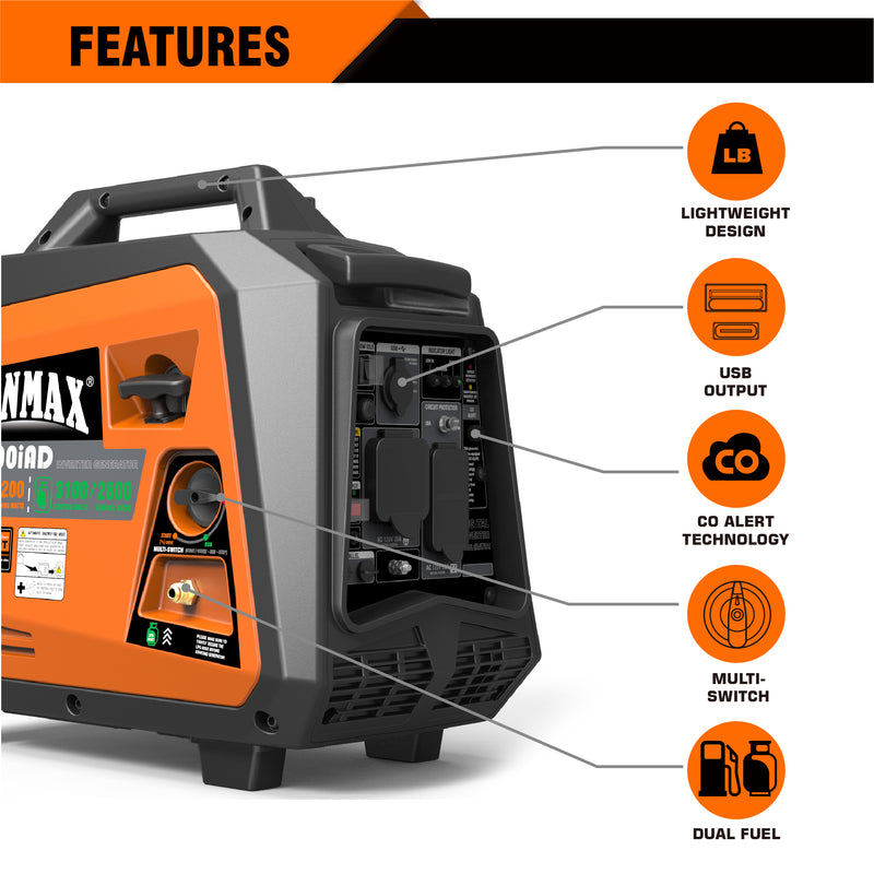 Genmax GM3500iAD Portable Inverter Generator, 3500W Super Quiet Gas or Propane Powered Engine with Parallel Capability