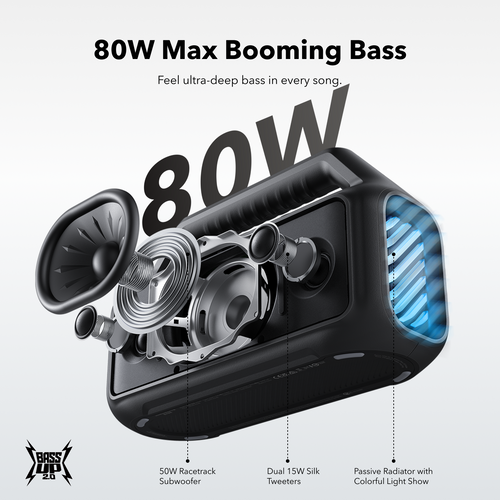 【新品未使用】soundcore Boom 2 avex BRATS Soundcore Boom 2 Speaker | Wellbots | Free Shipping