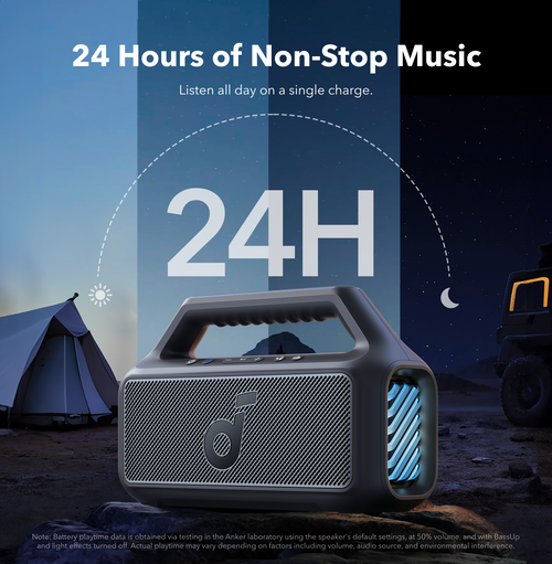 Soundcore Boom 2 Speaker | Wellbots | Free Shipping