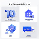 Renogy RNG-BATT-AGM12-100 - Batería Renogy de ciclo profundo AGM de 12 V y 100 Ah para productos fuera de la red, vehículos recreativos