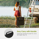 ALLPOWERS ETFE SP035 Foldable Solar Panel 200W