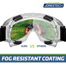 Anti-Fog Ventilated Safety Goggles