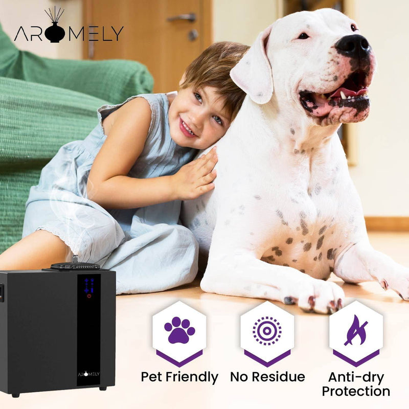 AROMELY - ARO MAX - Smart HVAC Scent Diffuser Up to 16,000 Sqft - Bluetooth & Waterless