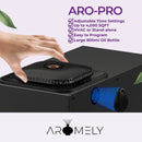 AROMELY - ARO PRO - Smart HVAC Scent Diffuser Up to 4,000 Sqft - Bluetooth & Waterless