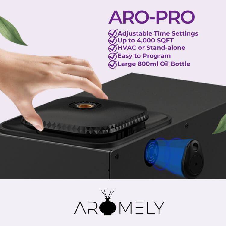 AROMELY - ARO PRO - Smart HVAC Scent Diffuser Up to 4,000 Sqft - Bluetooth & Waterless