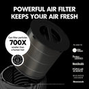 PuroAir 130i Smart HEPA Air Purifier