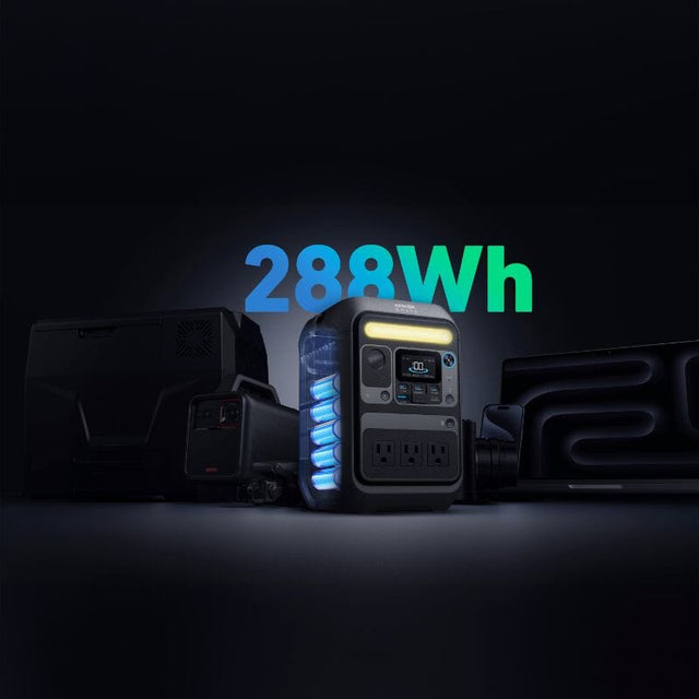 REFURBISHED Anker SOLIX C300X Power Station