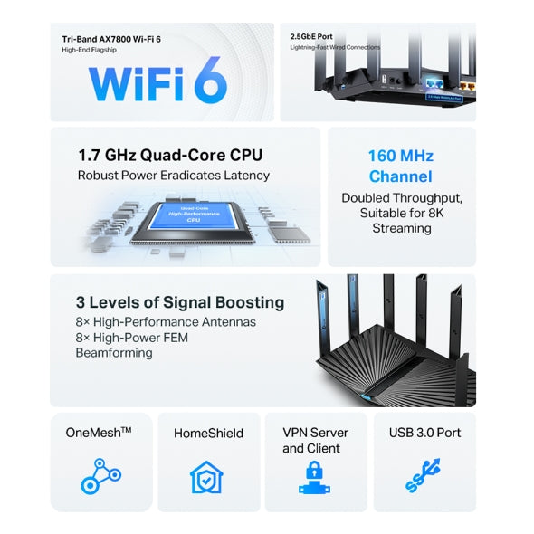 TP-Link Unveils Its New Tri-Band WiFi 6 Router with IoT Protection—Archer  AX90