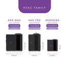 AROMELY - ARO PRO - Smart HVAC Scent Diffuser Up to 4,000 Sqft - Bluetooth & Waterless
