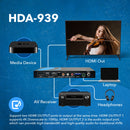 Extractor de audio EARC 4K a 60 Hz, reductor de escala HDMI I/D con mezcla descendente y compatibilidad con ARC 2.0, ancho de banda de 18 Gbps (HDA-939) 