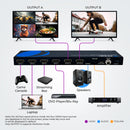 Conmutador multivisor de matriz HDMI 4K a 30 Hz con control RS-232 (HDS-402MV)