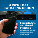 Conmutador HDMI 4x1 8K (BK-401) 