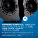 Conmutador HDMI 2x1 8K con extracción de audio y gestión de EDID (BK-21A) 