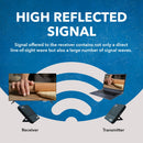 Transmisor y receptor HDMI inalámbrico 4K de OREI - Hasta 30 metros - Sin latencia - Perfecto para transmitir desde una computadora portátil, PC, cable, Netflix, YouTube y PS4 a un televisor HD o un proyector (WUHD-PRO100-K) 