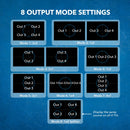 Matriz UHD 4x4 sin interrupciones de 18 Gbps (UHD-404VW) 