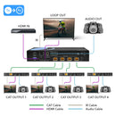 Extensor HDMI 4K 1x4 a través de CAT 6 hasta 400 pies con PoC, control IR bidireccional, gestión EDID (UHD14-EXB400-K) 