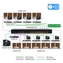 Extensor HDMI 4K 1x8 a través de CAT 6 hasta 400 pies con PoC, control IR unidireccional y gestión EDID (UHD18-EXB400-K)