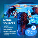 Conmutador HDMI 4K 3x1 con 2 entradas HDMI y USB-C (UHD-301C) 