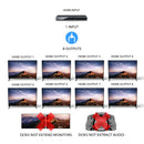 Divisor HDMI 1×8 de 18 Gbps (UHDS-108)