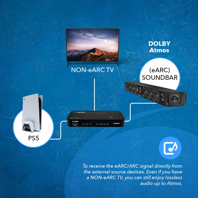 Extractor de audio dual HDMI eARC 4K a 60 Hz con puerto óptico y conector de 3,5 mm, ancho de banda de 18 Gbps (HDA-935) 