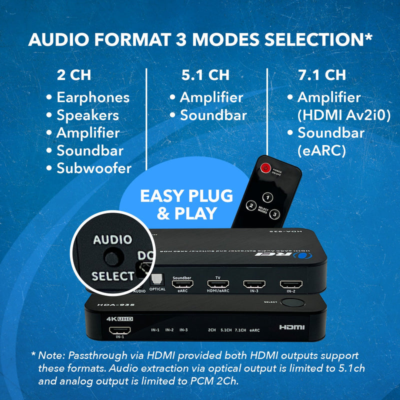 Extractor de audio dual HDMI eARC 4K a 60 Hz con puerto óptico y conector de 3,5 mm, ancho de banda de 18 Gbps (HDA-935) 