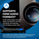 Divisor HDMI 1x2 con salida de audio: 1 entrada, 2 salidas, UltraHD 8K, EDID (BK-102A) 