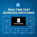 Conmutador HDMI multivisor cuádruple Ultra HD 4K 4x1 sin interrupciones (UHD-401MV) 