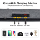 BougeRV 50W Fiberglass Flexible Portable Solar Panel