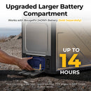 BougeRV New Rocky V3.0 81QT Dual Zone 12V Car Fridge
