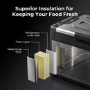 BougeRV New Rocky V3.0 55QT Dual Zone 12V Car Fridge with 240Wh