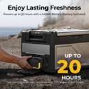 BougeRV New Rocky V3.0 41QT Dual Zone 12V Car Fridge with 240Wh