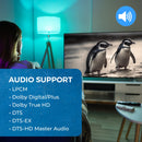 Conmutador HDMI 8K 2 en 1 con HDR10+ y Dolby Vision (BK-21)