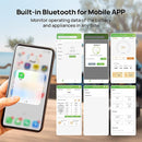 Inversor de onda sinusoidal pura BougeRV 2000W 12V