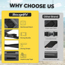 BougeRV Waterproof Rooftop Cargo Bag with Protective Mat