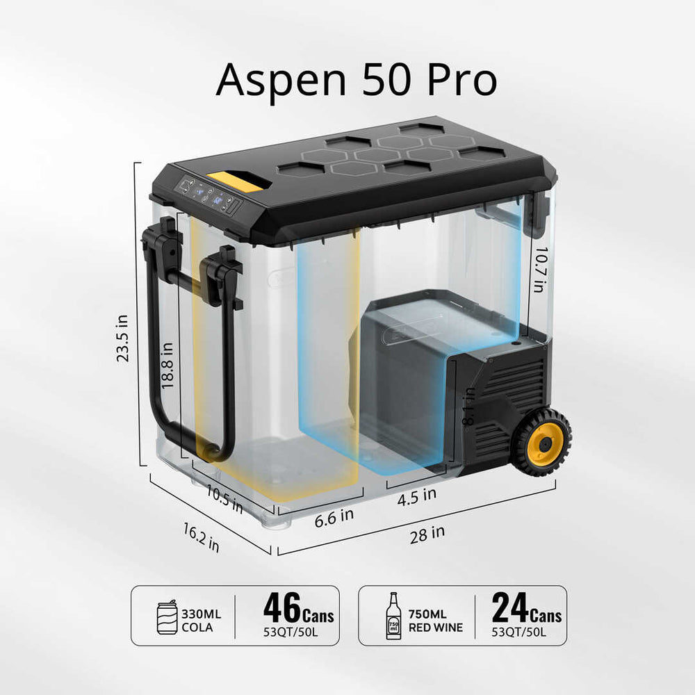 BougeRV ASPEN 50 PRO 53QT Dual Zone 12V Portable Refrigerator